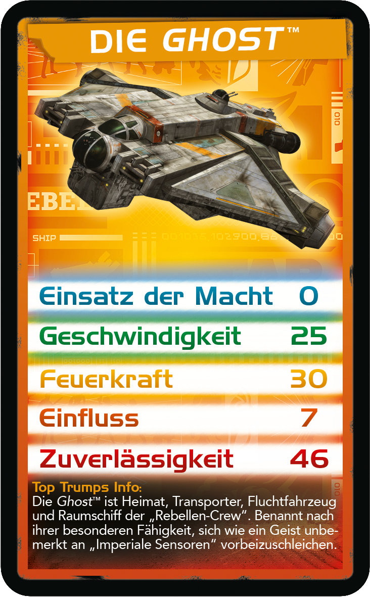 Top Trumps Star Wars Rebels