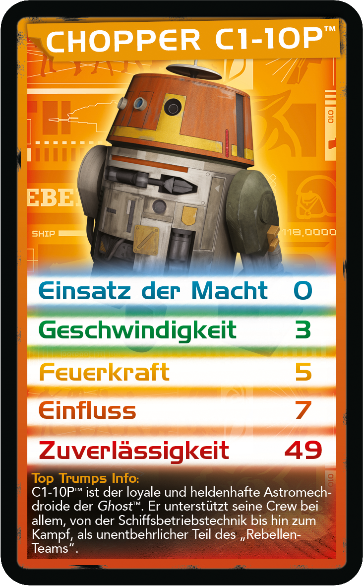 Top Trumps Star Wars Rebels