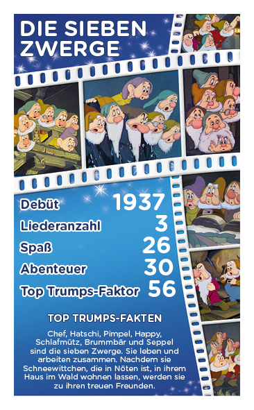 Top Trumps Disney Classics