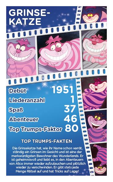 Top Trumps Disney Classics