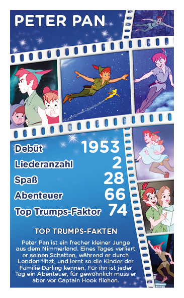 Top Trumps Disney Classics