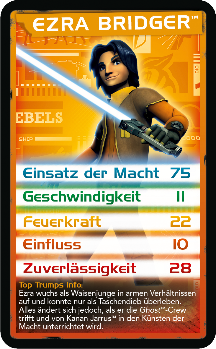 Top Trumps Star Wars Rebels