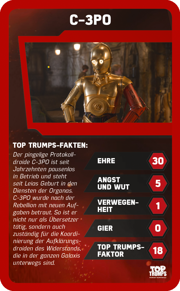 Top Trumps Star Wars Episode 7