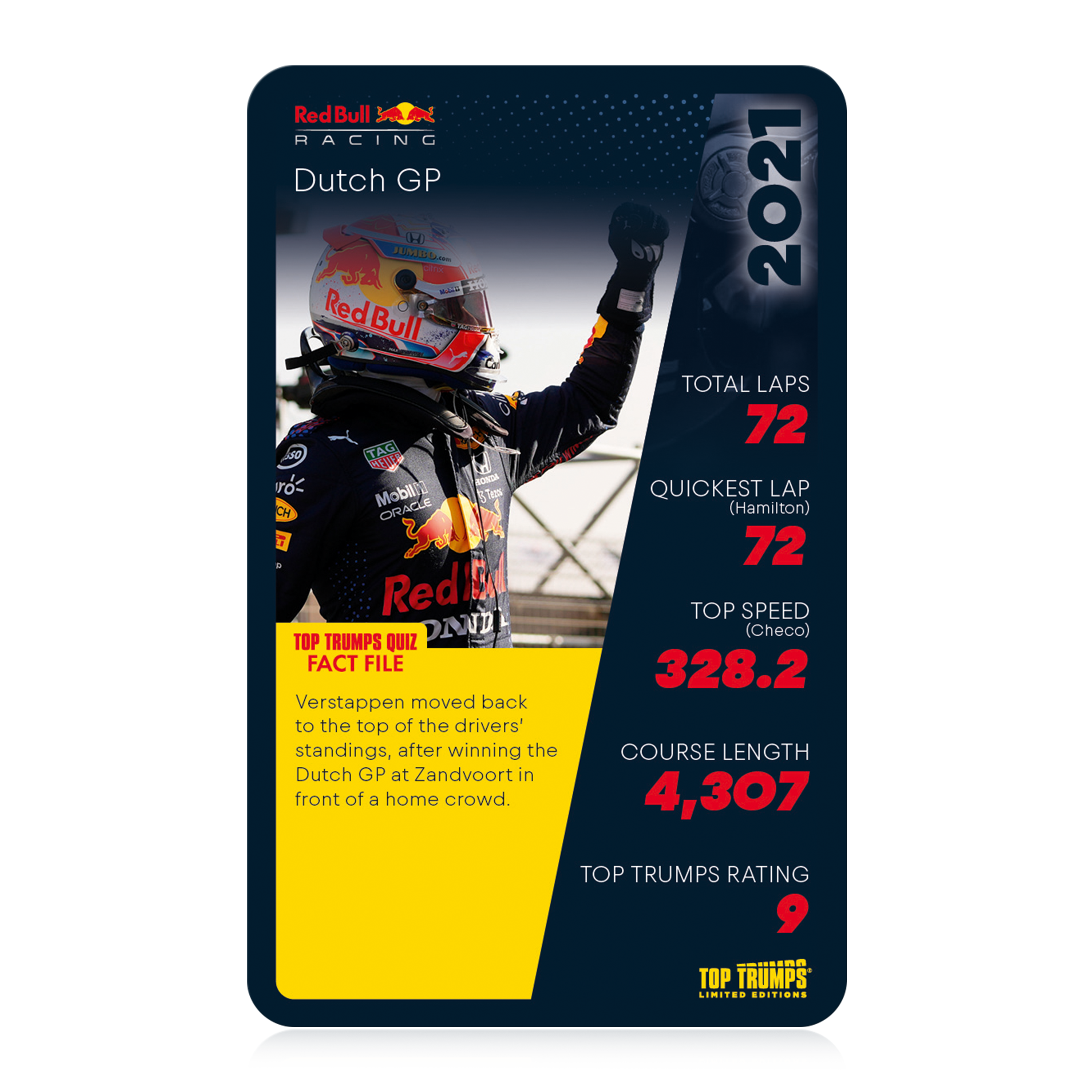 Top Trumps - Red Bull Racing (englisch)