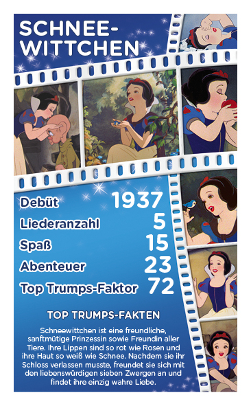 Top Trumps Disney Classics