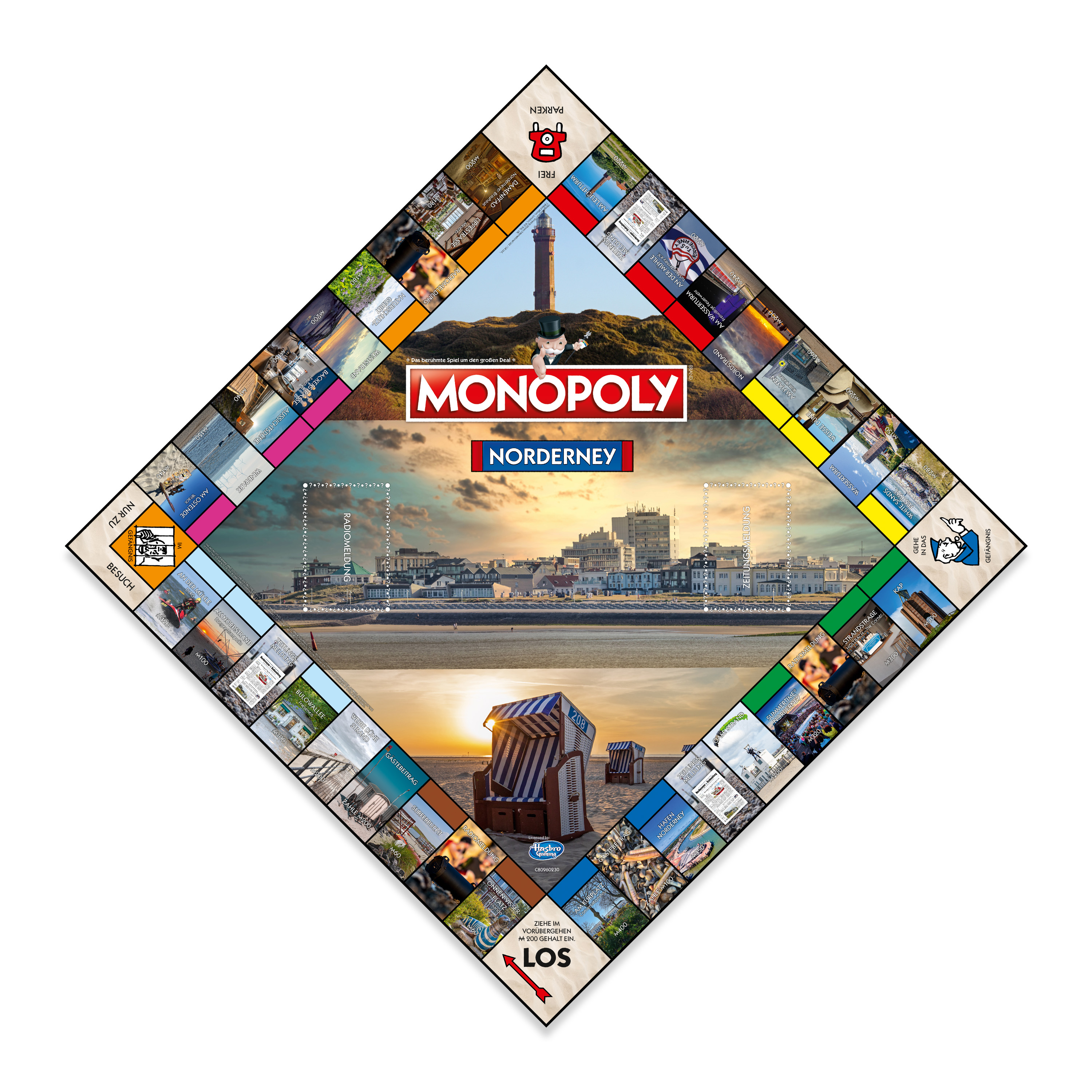 Monopoly - Norderney