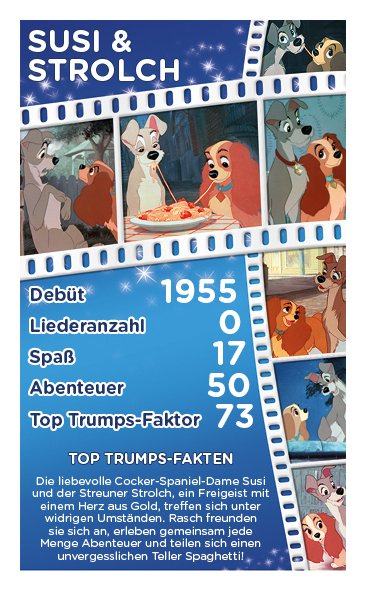 Top Trumps Disney Classics