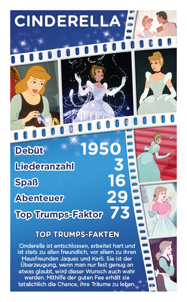 Top Trumps Disney Classics