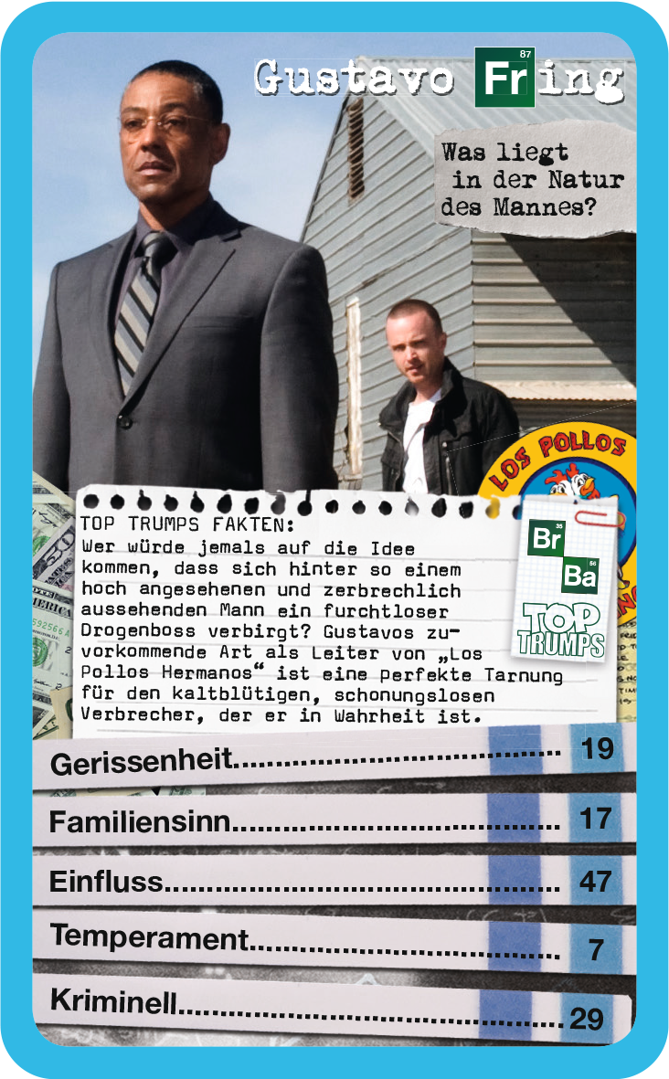 Top Trumps Breaking Bad