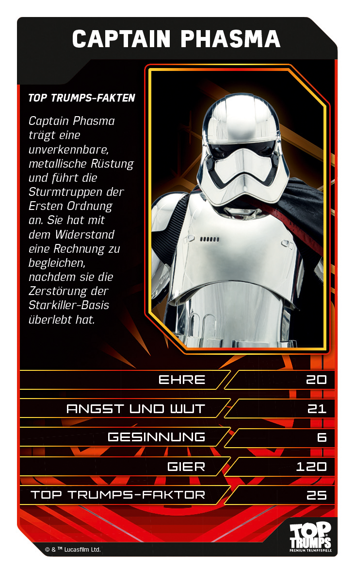 Top Trumps Star Wars Episode 8