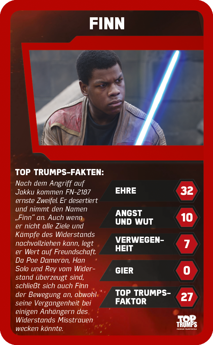 Top Trumps Star Wars Episode 7