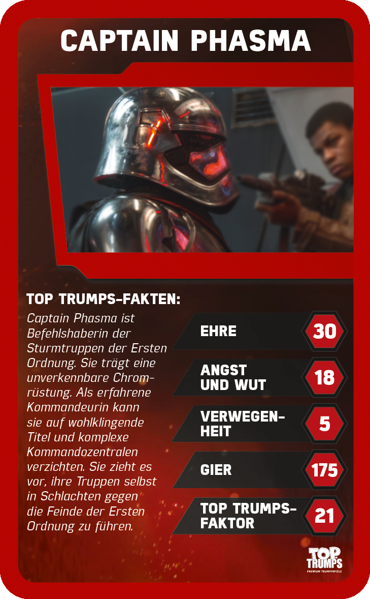 Top Trumps Star Wars Episode 7