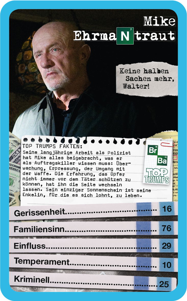 Top Trumps Breaking Bad